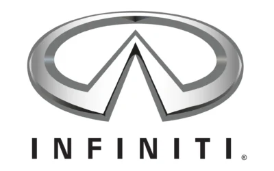 Infiniti Pavarų Dėžės: Apžvalga